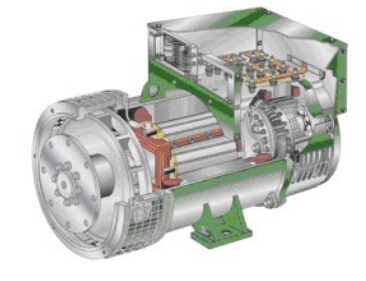 三河发电机内部结构图